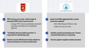 AML screening guidelines 